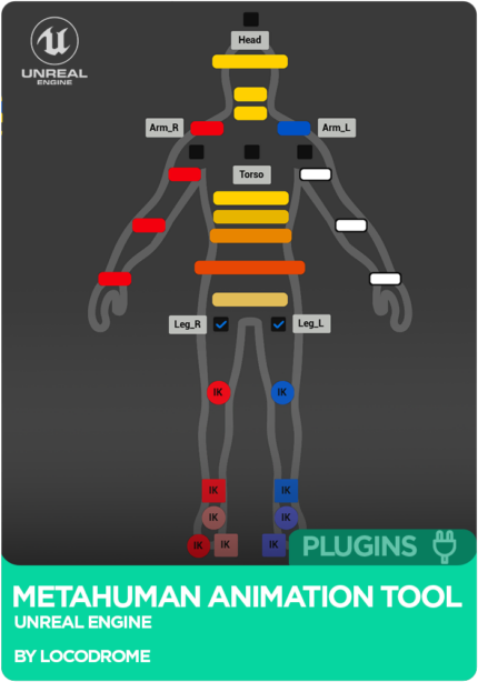MAT_Metahuman_Animation_Tool_Animworks