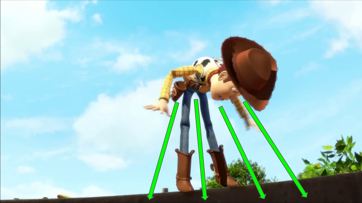 The same Woody pose with green arrows marking the negative spaces, every one of them opening downward toward the fall