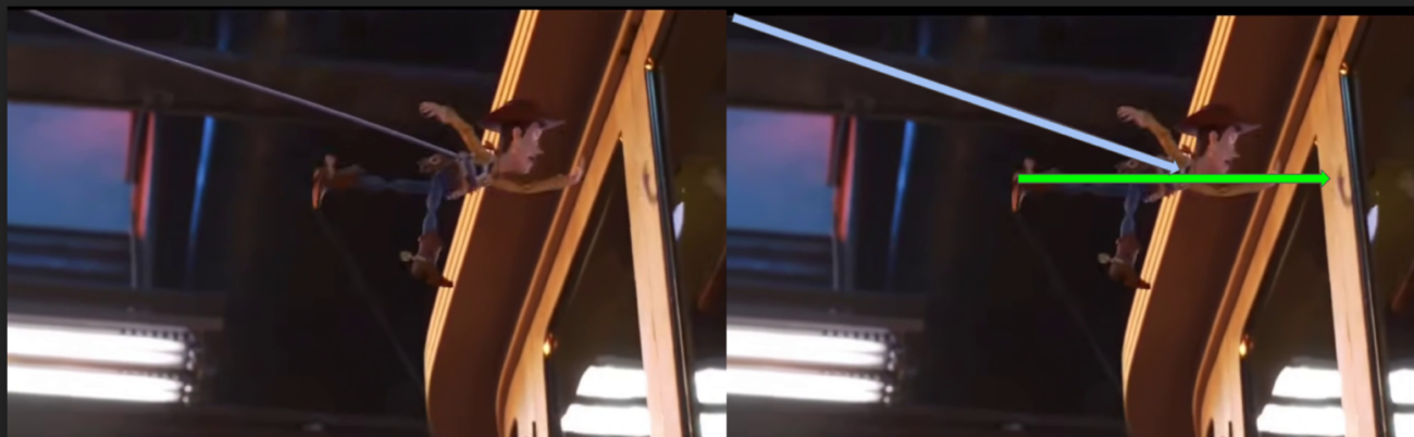 Woody launching forward on a rope in Toy Story, shown plain and again with the line of action drawn from his foot to his hand