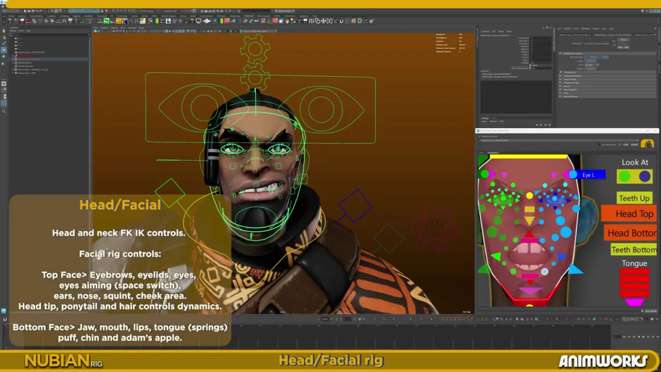 Full facial rig with springs, plus dynamic hair