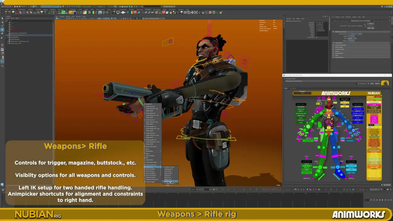 Rifle, pistol, grenade, ammo and laser